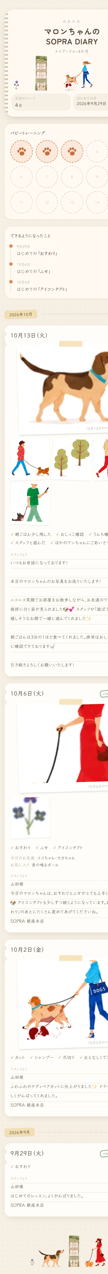 SOPRA DIARY の画面の見本（全体）