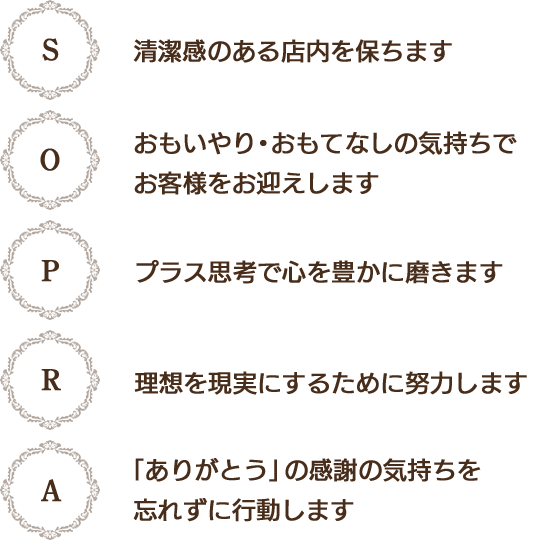 Sopra Ginzaについて 飼い主様とワンちゃんのトータルケアならお任せ